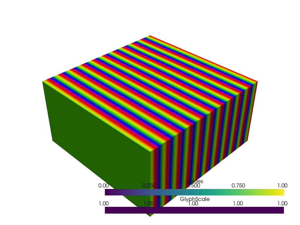 plot 2  refolded folds