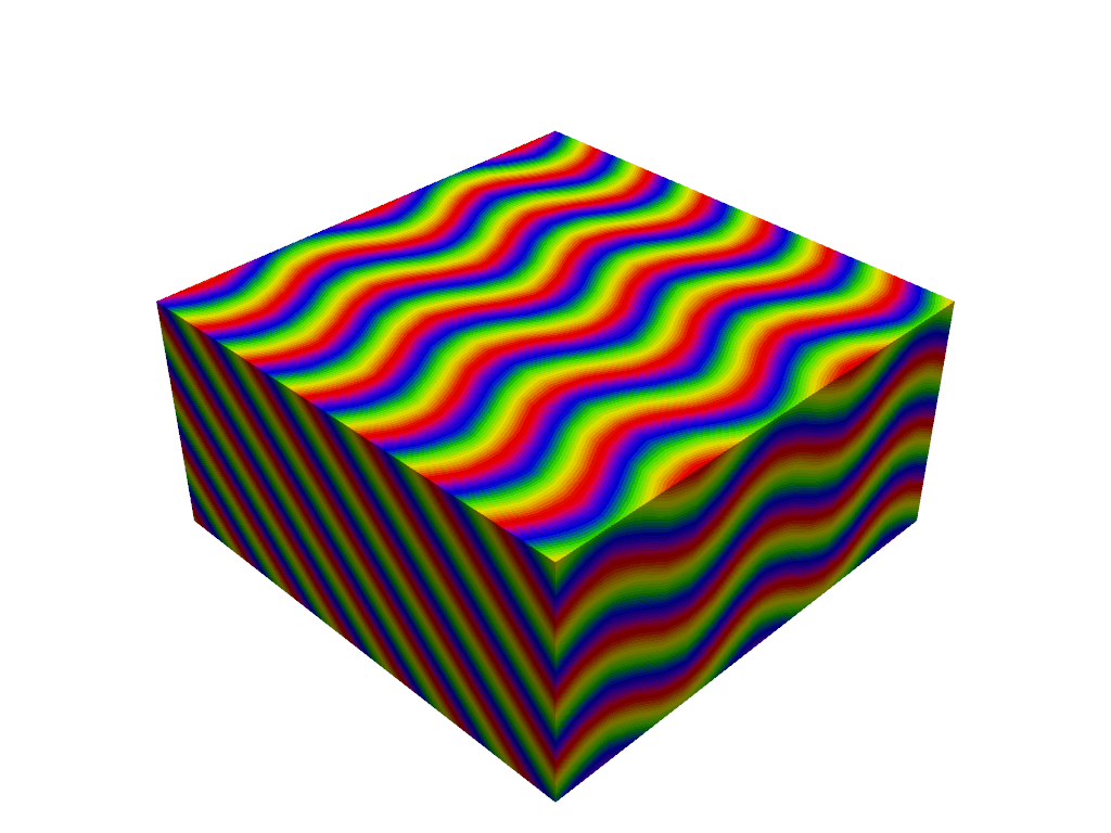 plot 2  refolded folds