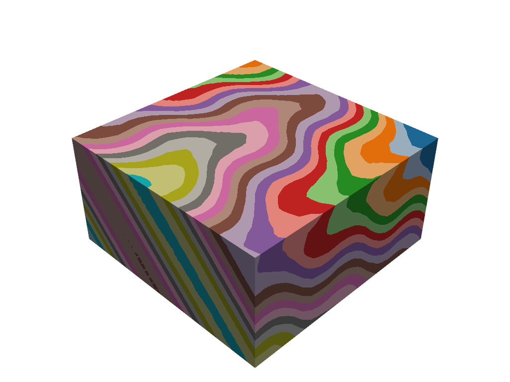 plot 2  refolded folds
