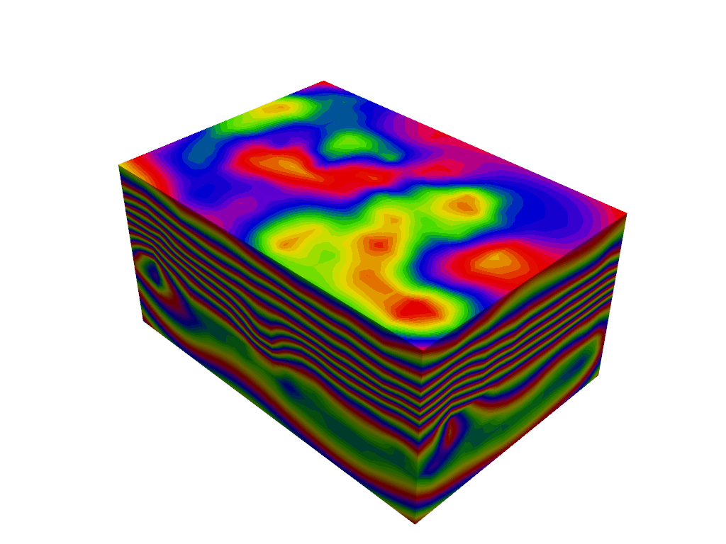 plot 3 model visualisation