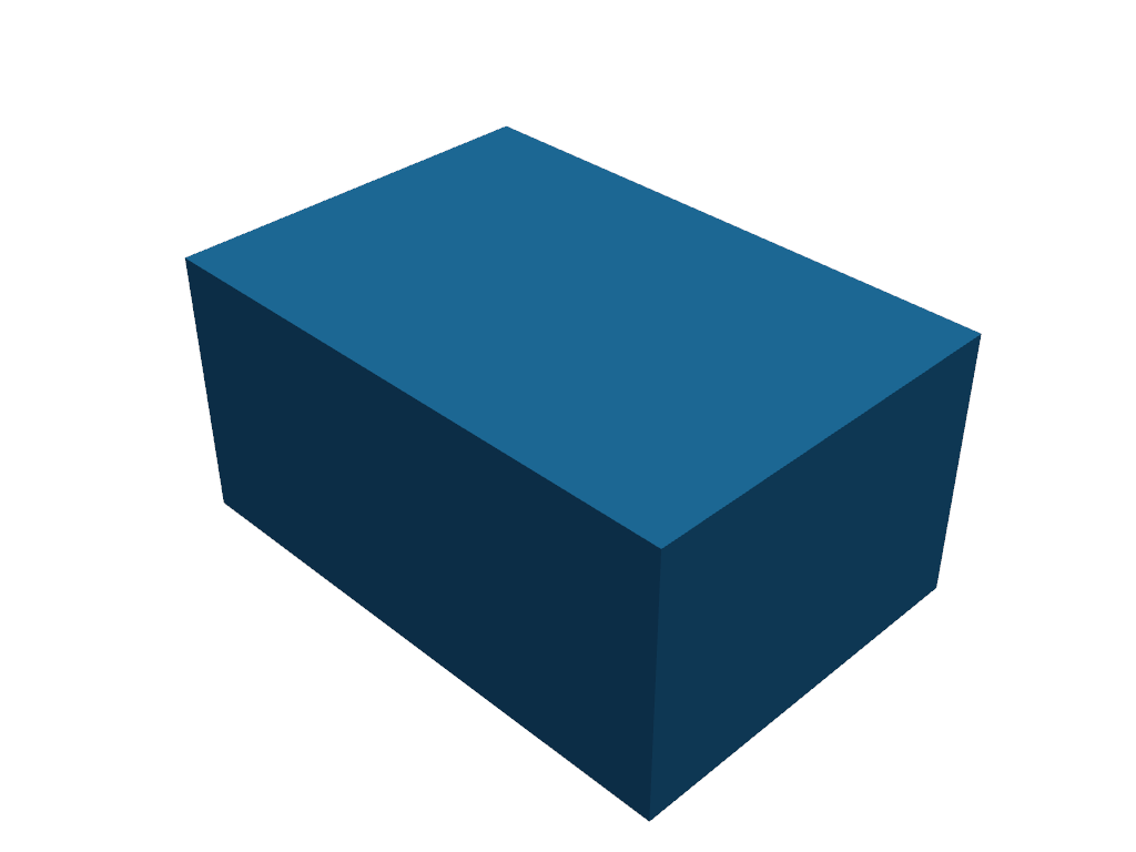plot 3 model visualisation