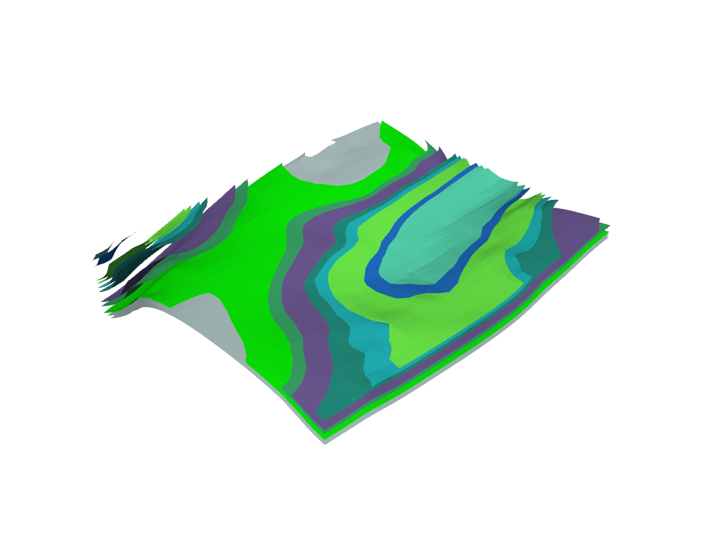 plot model from geological map