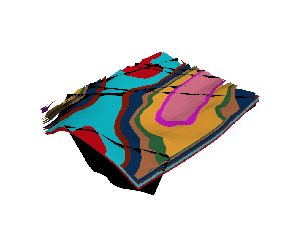 plot model from geological map