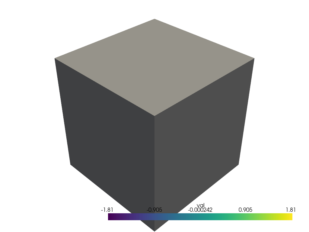 ../_images/what_is_a_geological_model-2_00_00.png